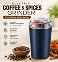 One Grinder, Endless Possibilities