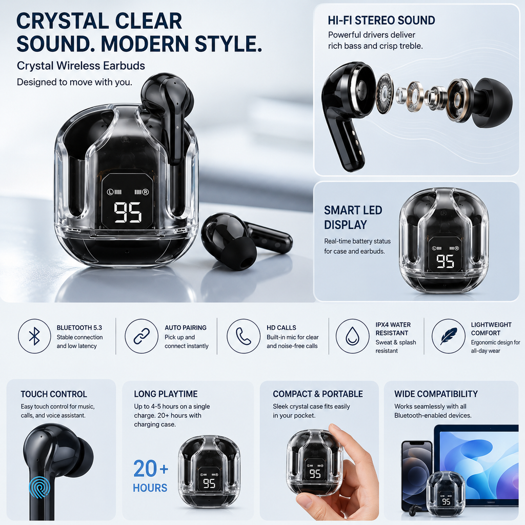 Crystal Wireless Earbuds