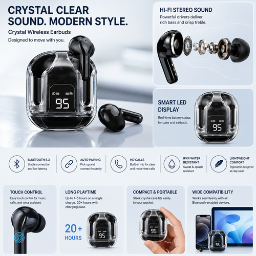 Crystal Wireless Earbuds