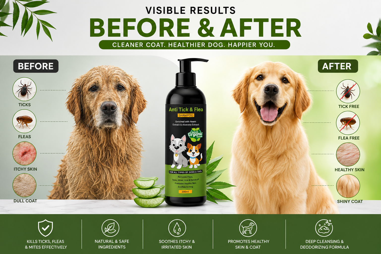 Anti-Tick & Flea Combo for Dogs & Cats